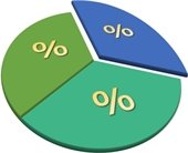 Generic pie chart graphic