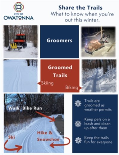 share the trails flyer