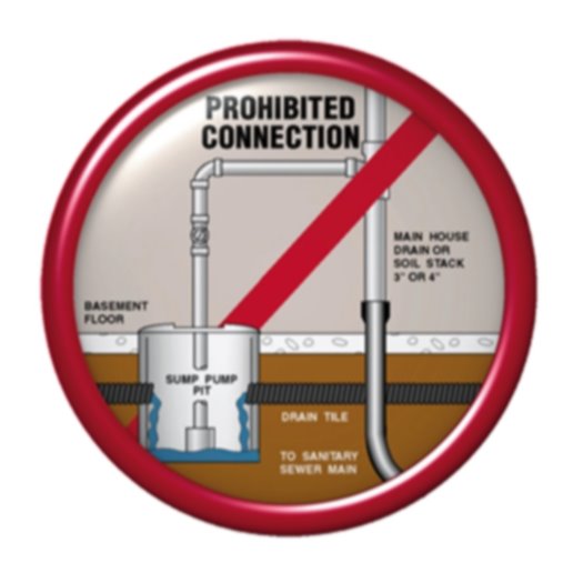 sump connection graphic