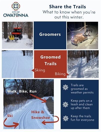 trail guidance graphic