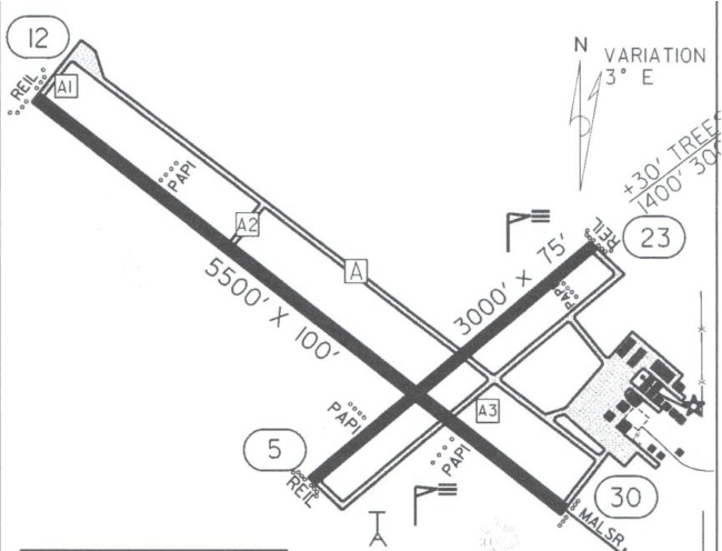 Owatonna Airport Runway 12-30